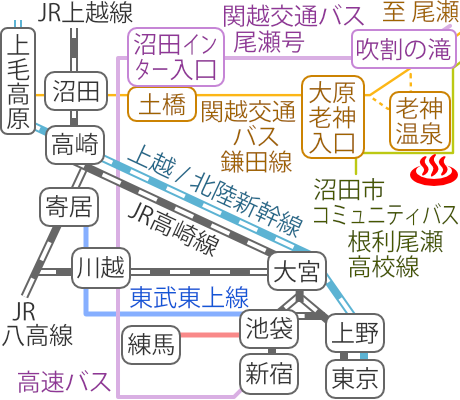 Train and bus route map of Oigami Onsen Yumotohanatei, Gunma Prefecture, Japan