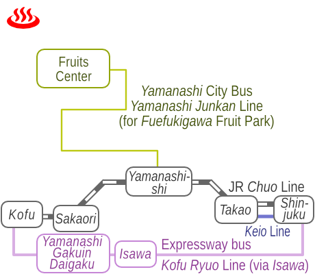 Train and bus route map of Hottarakashi-onsen, Yamanashi Prefecture, Japan