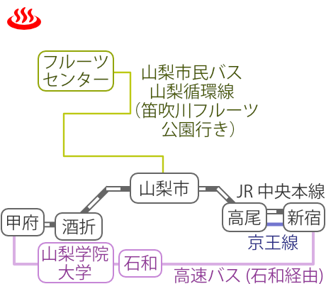 Train and bus route map of Hottarakashi-onsen, Yamanashi Prefecture, Japan
