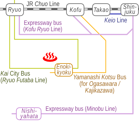 Train and bus route map of Kai Yamaguchi-onsen, Yamanashi Prefecture