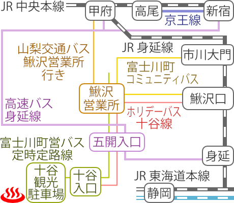 Train and bus route map of Jikkoku Onsen Yamanoyu, Yamanashi Prefecture