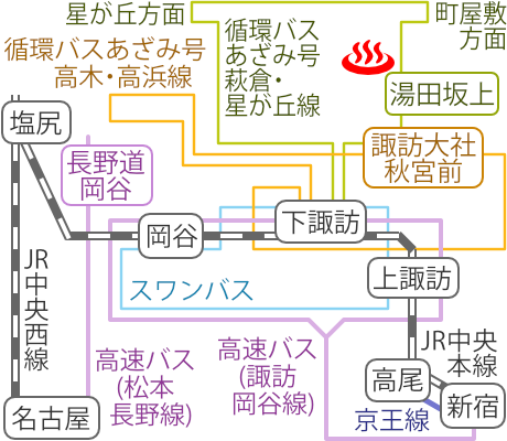 Train and bus route map of Shimosuwa Onsen Tanganoyu, Nagano Prefecture