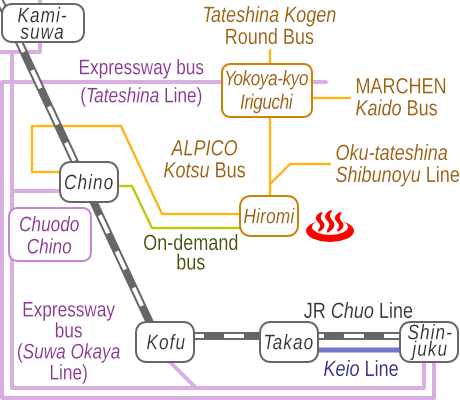 Train and bus route map of Togariishinoyu, Nagano Prefecture, Japan