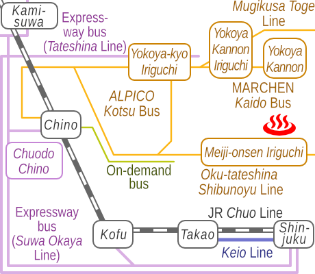 Train and bus route map of Oku-tateshina Onsen Meiji-onsen, Nagano Prefecture, Japan