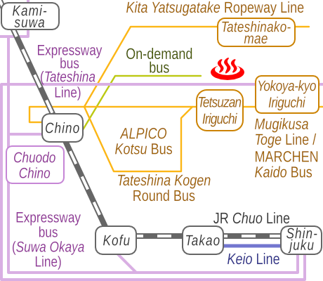 Train and bus route map of Tateshina Onsen Ishiyasunoyu, Nagano Prefecture, Japan