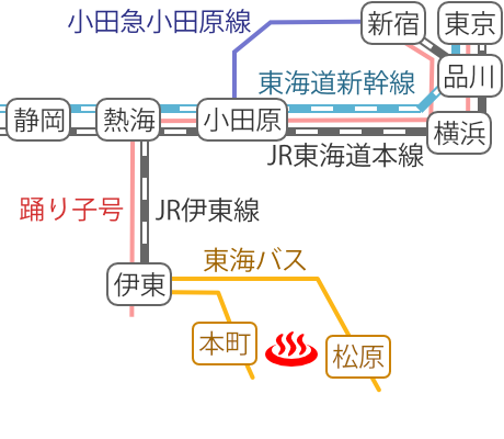 Train and bus route map of Ito Onsen Matsubara Daikokutenjinnoyu, Shizuoka Prefecture