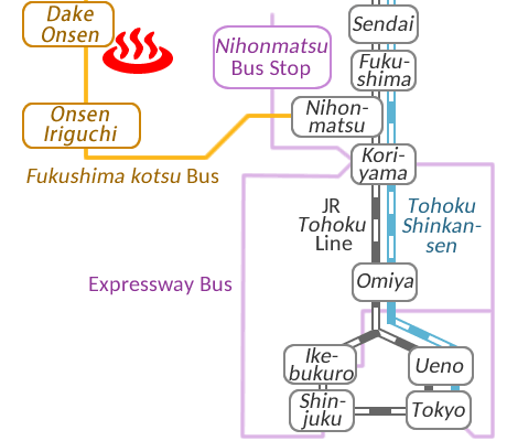 Train and bus route map of Dake Onsen Dakenoyu, Fukushima Prefecture