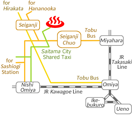 埼玉県さいたま市清河寺温泉の電車バス路線図