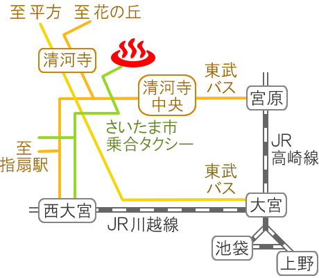 Train and bus route map of Saitama Seiganji-onsen, Saitama Prefecture