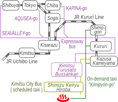 Train and bus route map of Nomizo-onsen Senjunoyu, Chiba Prefecture