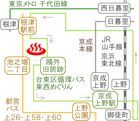 Train and bus route map of Rokuryu-kosen, Ueno, Tokyo, Japan