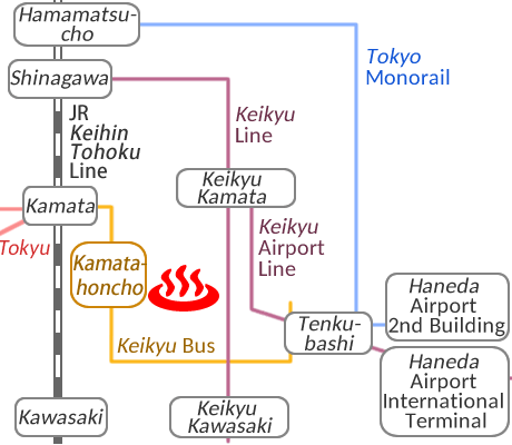 Train and bus route map of Kamata-onsen, Tokyo, Japan