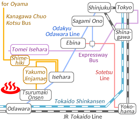 神奈川県秦野市鶴巻温泉弘法の里湯の電車バス路線図