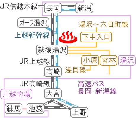 新潟県越後湯沢温泉駒子の湯の電車バス路線図