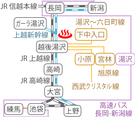 Train and bus route map of Echigo-yuzawa Onsen Komakonoyu, Niigata Prefecture, Japan