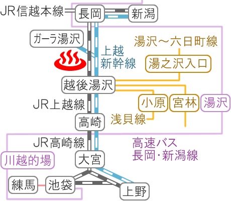 新潟県越後湯沢温泉山の湯の電車バス路線図