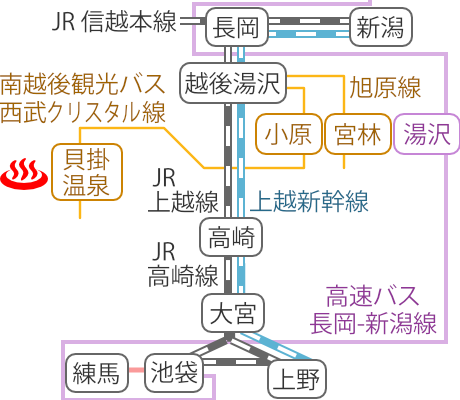 Train and bus route map of Kaikake Onsen, Niigata Prefecture, Japan