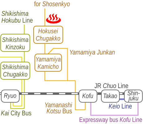 Train and bus route map of Yamamiya-onsen, Yamanashi Prefecture, Japan