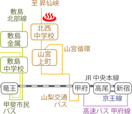 Train and bus route map of Yamamiya-onsen, Yamanashi Prefecture, Japan