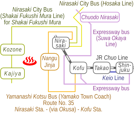 Train and bus route map of Nirasaki Asahi-onsen, Yamanashi Prefecture