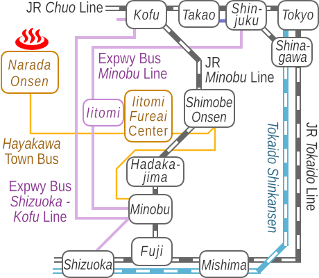 Train and bus route map of Narada Onsen in Yamanashi Prefecture, Japan