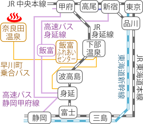 Train and bus route map of Narada Onsen in Yamanashi Prefecture, Japan