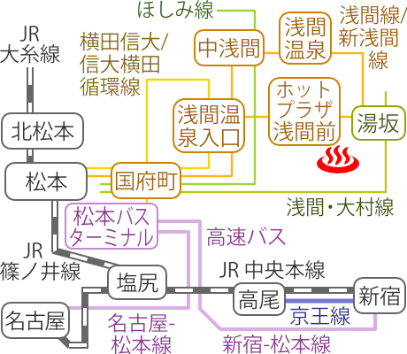 長野県松本市浅間温泉の電車バス路線図