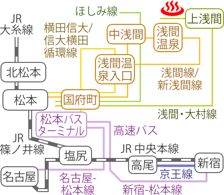 Train and bus route map of Asama Onsen in Matsumoto City, Nagano Prefecture, Japan