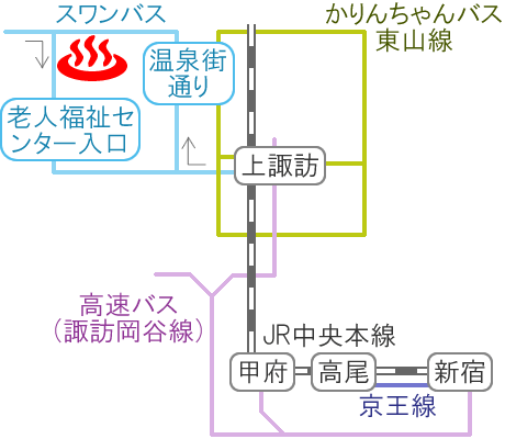 長野県上諏訪温泉渋の湯の電車バス路線図