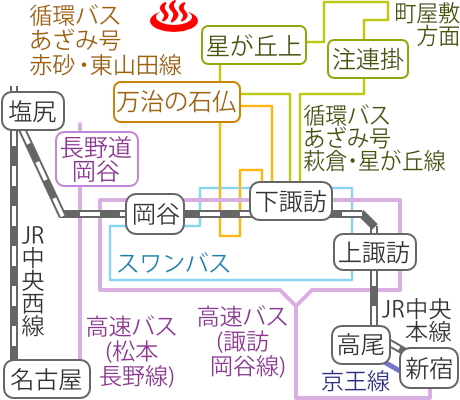 Train and bus route map of Shimosuwa Onsen Dokusawa-kosen Kaminoyu, Nagano Prefecture