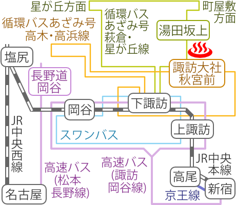 Train and bus route map of Shimosuwa Onsen Yusen House Koyu, Nagano Prefecture
