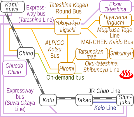 Train and bus route map of Yatsugatake Karasawa-kosen, Nagano Prefecture