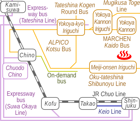 Train and bus route map of Oku-tateshina Onsen Meiji-onsen, Nagano Prefecture