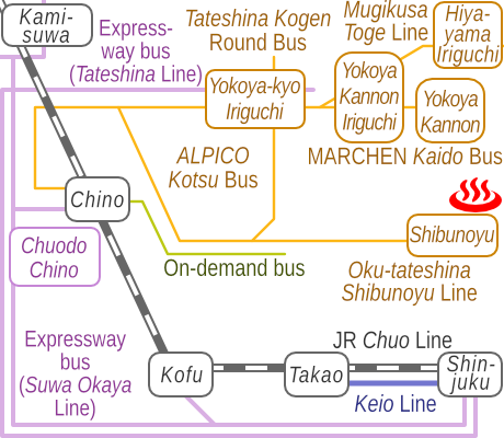 Train and bus route map of Oku-tateshina Onsen Shibu Gotenyu, Nagano Prefecture, Japan