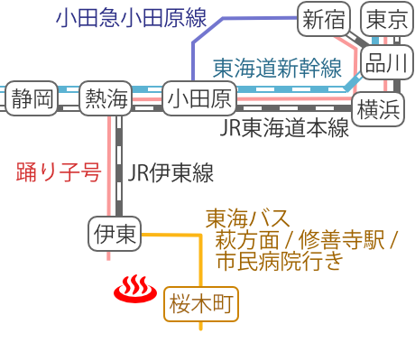 静岡県伊東温泉小川布袋の湯の電車バス路線図