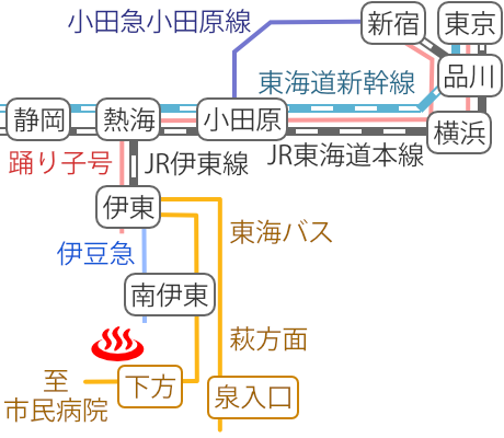 静岡県伊東温泉鎌田福禄寿の湯の電車バス路線図