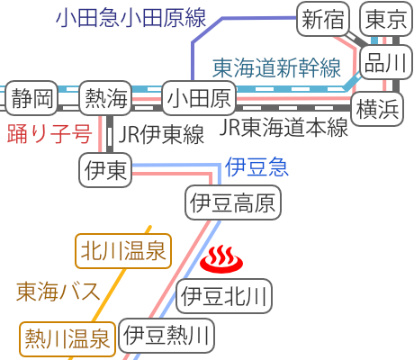 静岡県北川温泉黒根岩風呂の電車バス路線図