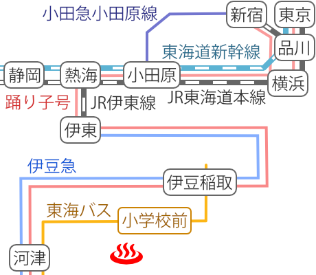 静岡県稲取温泉石花海の電車バス路線図